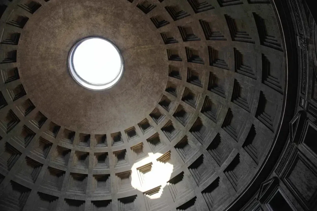 Dome of Pantheon