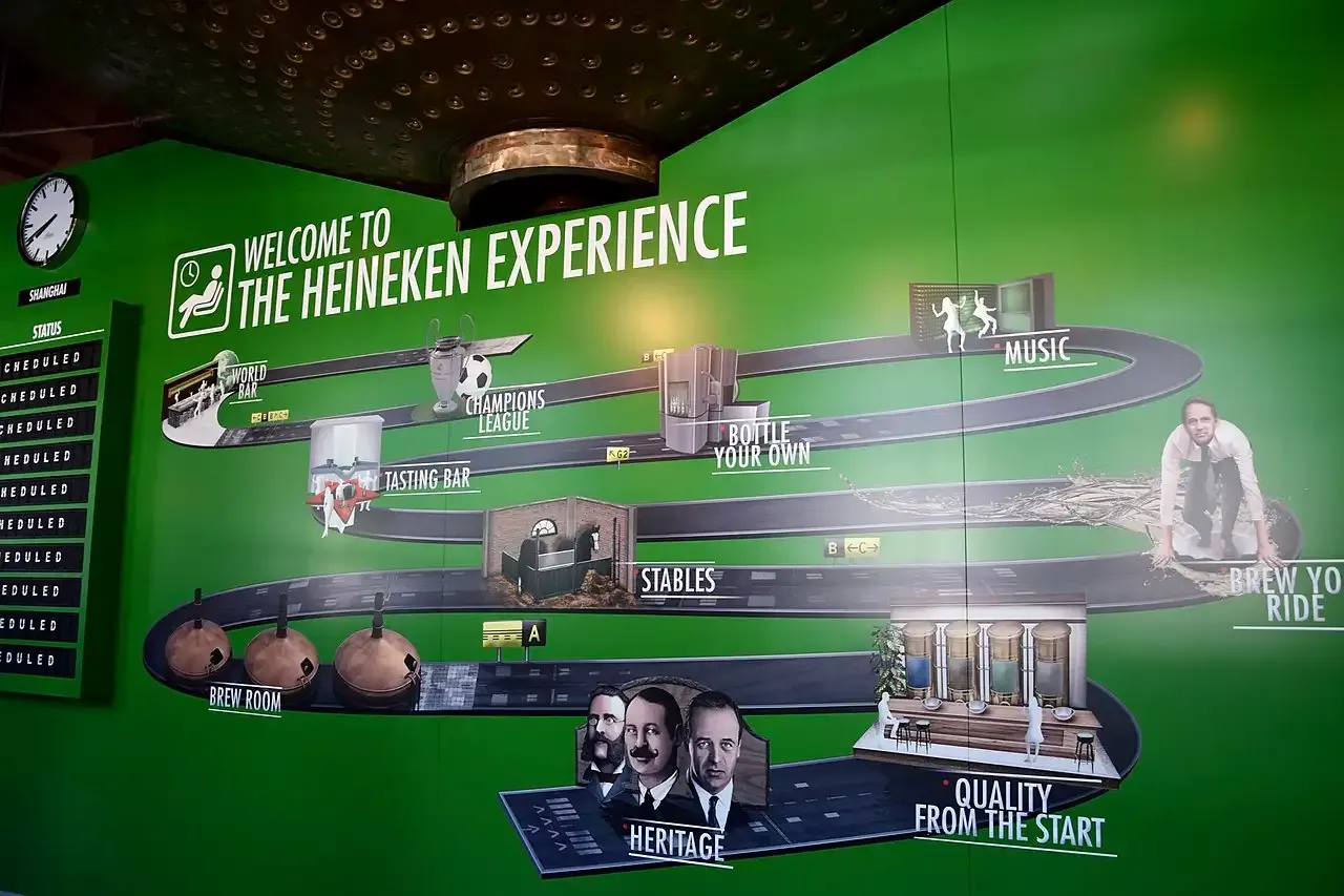 Heineken Experience tour