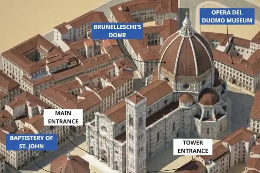Site map Duomo Florence